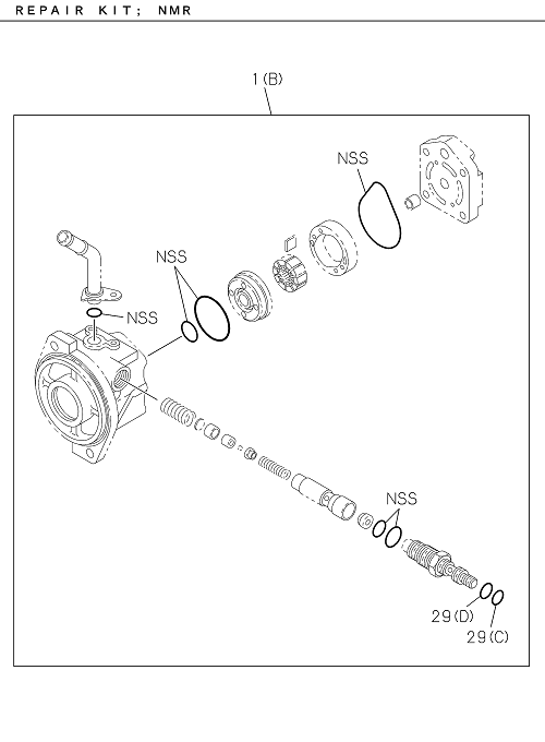 Partial Engine